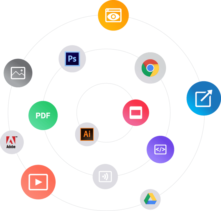 Circular arrangement of popular software and platform icons, symbolizing CUSTOMtronics’ ability to seamlessly integrate Adobe®, Google Drive™, social media, and other third-party tools.