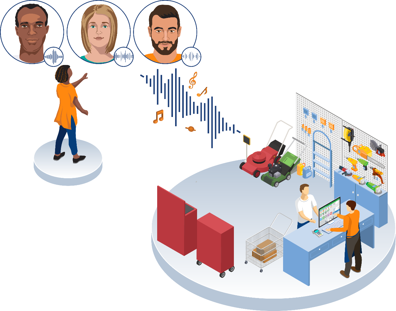 Illustration of enhancing in-store experience with audio messaging connection to customers. Illustration of enhancing in-store experience with audio messaging connection to customers.